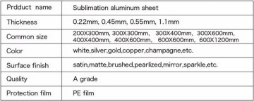 HD high definition aluminum sublimation sheet