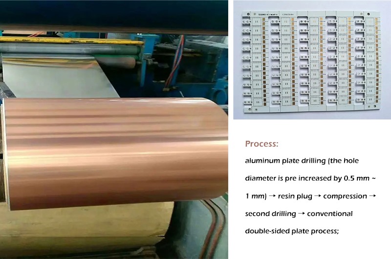 Double sided subdivision aluminum sheet